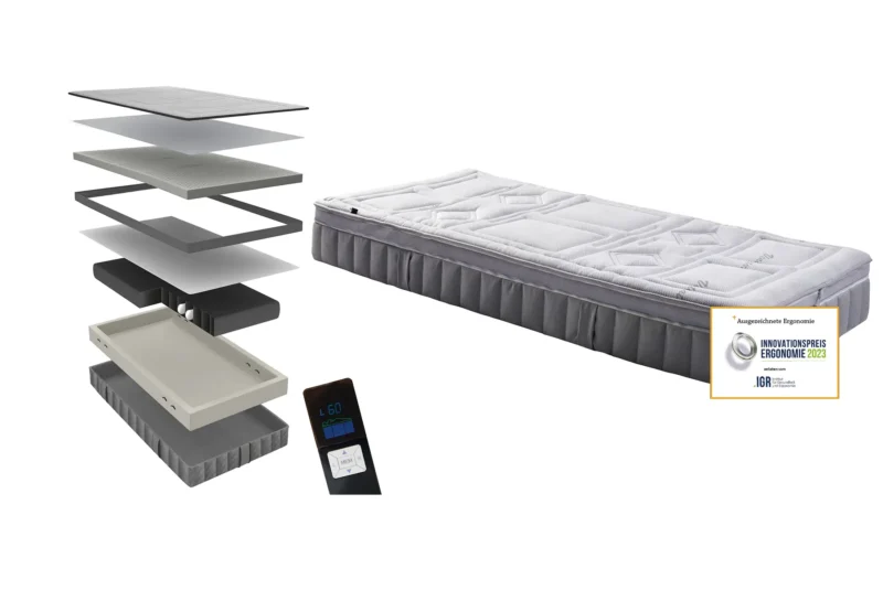 Schlafsystem Cairona Luftfederung Matratze Aufbau